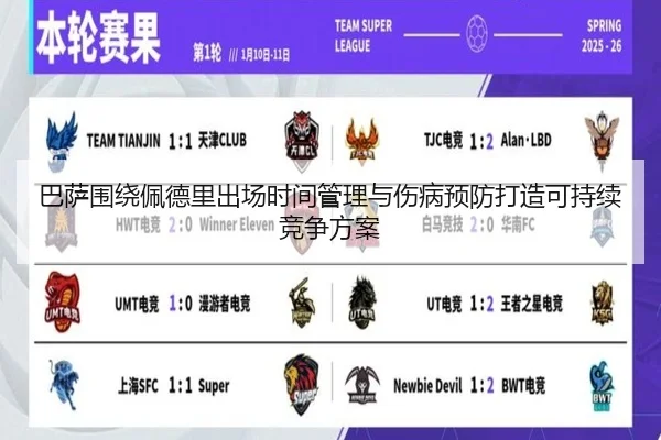 巴萨围绕佩德里出场时间管理与伤病预防打造可持续竞争方案